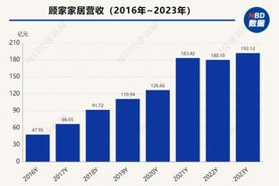 张镇麟：广州队在郭导带领下攻防很强硬 每次来到这里都很有压力